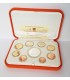 Coffret BE Vatican 2016 - COFFRET BELLE EPREUVE VATICAN 2016
 
Description:
Série BE Vatican en coffret officiel contenant le