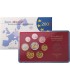 Coffret Euro Belle Epreuve BE Allemagne 2005 - 5 sets BE Allemagne 2005 des différents ateliers de fabrication (ADFGJ )
Descript