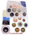 BU Allemagne 2006 - Set 5 bu Allemagne 2006 des différents ateliers. Une série qui contient les monnaies de circulation d'euro a