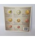 Coffret brillant universel BU Autriche 2015 -         BU AUTRICHE 2015

Caractéristiques:

Série en coffret officiel BU 2015 com