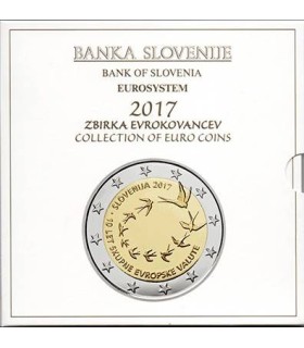 BU Slovenie 2017