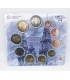 Coffret BU Espagne 2018 World Money Fair