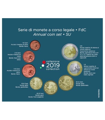 BU Italie 2019 - 8 pièces