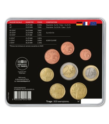 BU France 2020 World Money Fair