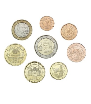 Serie Euro Autriche 2020