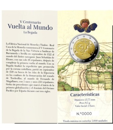 Coincard 2 Euro Espagne 2022 - Premier Tour du Monde