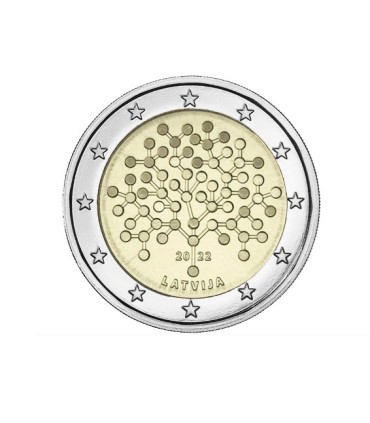 Coincard 2 Euro Lettonie 2022 - Culture Financière