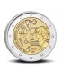 Coincard Francaise 2 Euro Belgique 2022