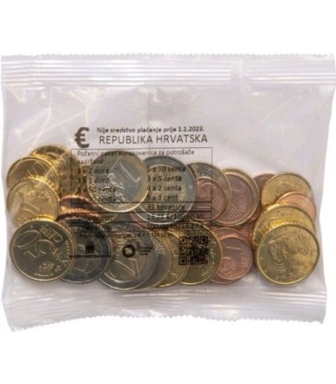 Starter Kit Croatie 2023