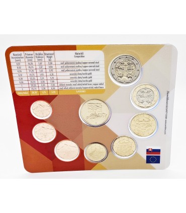 Coffret Brillant Universel BU Slovaquie 2023 - 30 ans de la république Slovaque