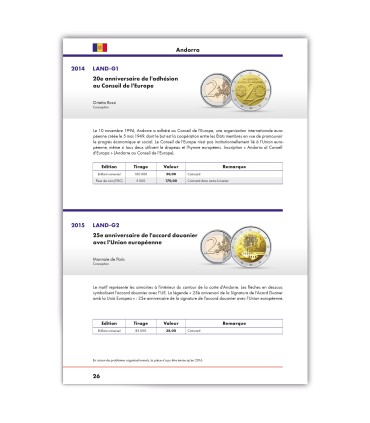 Cotation 2 Euro 2023