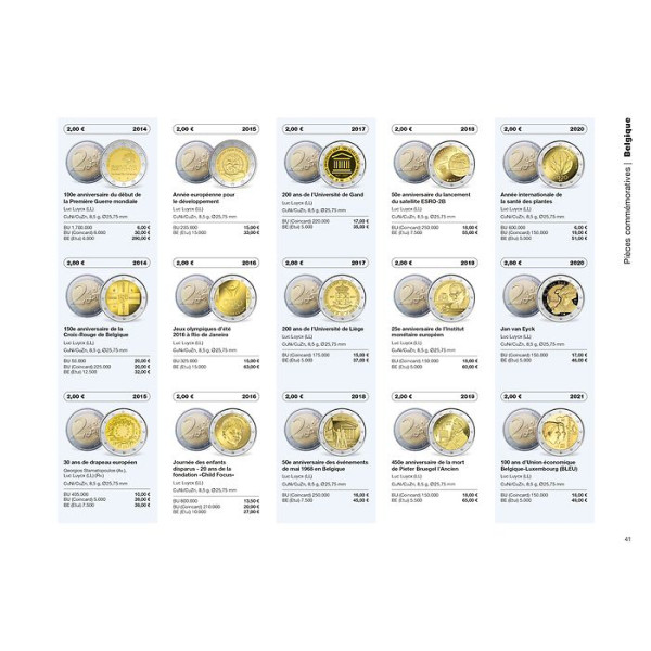Catalogue Cotation Euro 2025  -  Le Comptoir de l'Euro