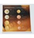BU AUTRICHE 2003 -  

Description:

Série Autriche  en coffret brillant universel  comprenant les 8 pièces de 1c à 2€ au millési
