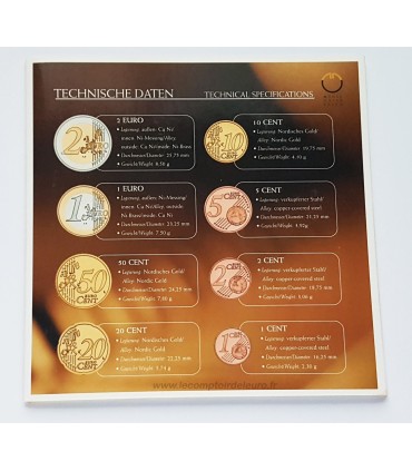 BU AUTRICHE 2003 -  

Description:

Série Autriche  en coffret brillant universel  comprenant les 8 pièces de 1c à 2€ au millési