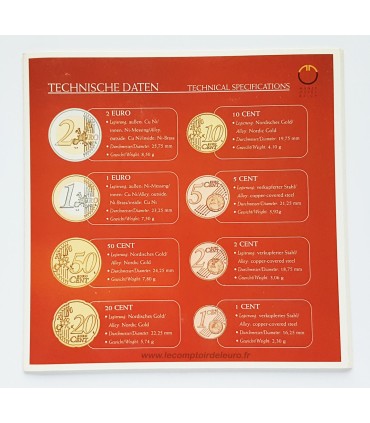 BU AUTRICHE 2004 -  

Description:

Série Autriche  en coffret brillant universel  comprenant les 8 pièces de 1c à 2€ au millési