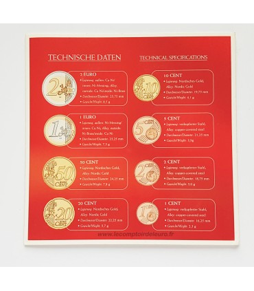 BU AUTRICHE 2005 - Description:

 

Série Autriche  en coffret brillant universel  comprenant les 8 pièces de 1c à 2€ au millési