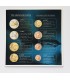 BU AUTRICHE 2007 - Description:

Série Autriche en coffret brillant universel comprenant les 9 pièces de 1c à 2€ au millésime 20