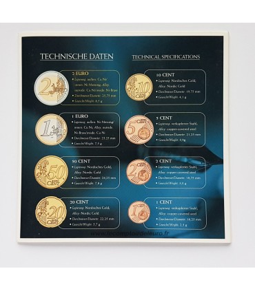 BU AUTRICHE 2007 - Description:

Série Autriche en coffret brillant universel comprenant les 9 pièces de 1c à 2€ au millésime 20