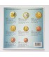 BU AUTRICHE 2014 - Caractéristiques:
Série  Autriche en coffret officiel BU 2014 comprenant les 8 pièces 1c à 2€ au millésime 2
