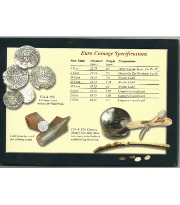 BU IRLANDE 2004 -  
Description
 
Coffret BU année 2004 comprenant une série de 8 pièces regroupant les valeurs de  
1 cent à 2 