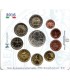 BU ITALIE 2016 Type 2 - Description

 

Coffret BU année 2016 regroupant une série de 10 pièces comprenant les 7 pièces de  

1 
