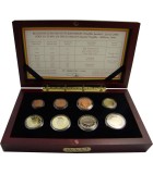 COFFRET BELLE EPREUVE Belgique